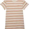 Billabong Kids Keep It Beachy Dress (Little Kids/Big Kids) 1 Billabong Kids Keep It Beachy Dress (Little Kids/Big Kids) -Billabong 7170NIVRHNL. AC SR736920